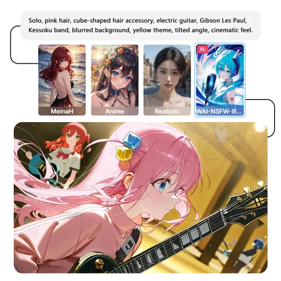 how to generate your anime art by Anifun